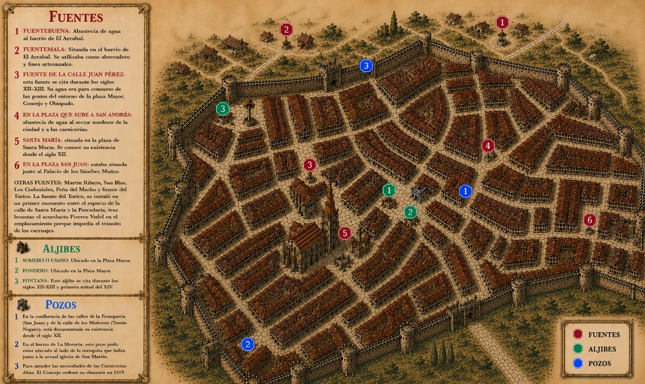 Plano de fuentes, aljibes y pozos de Teruel medieval