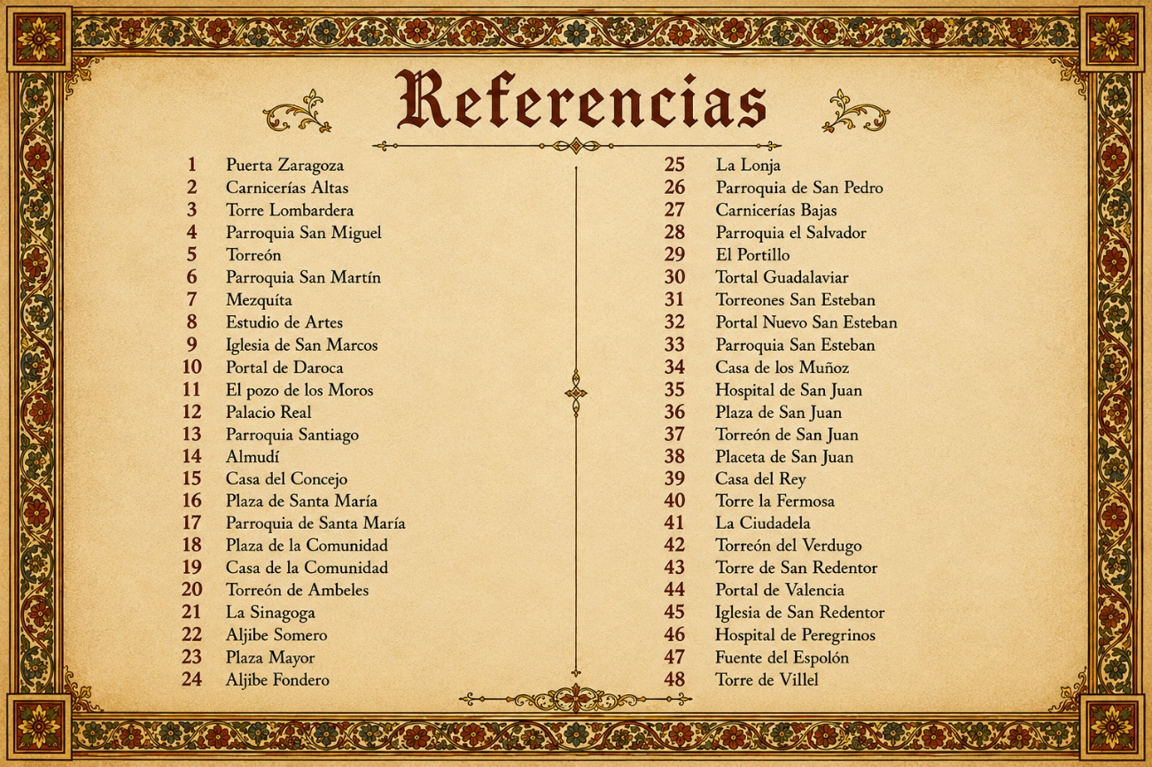 Listado de referencias históricas de la ciudad medieval de Teruel